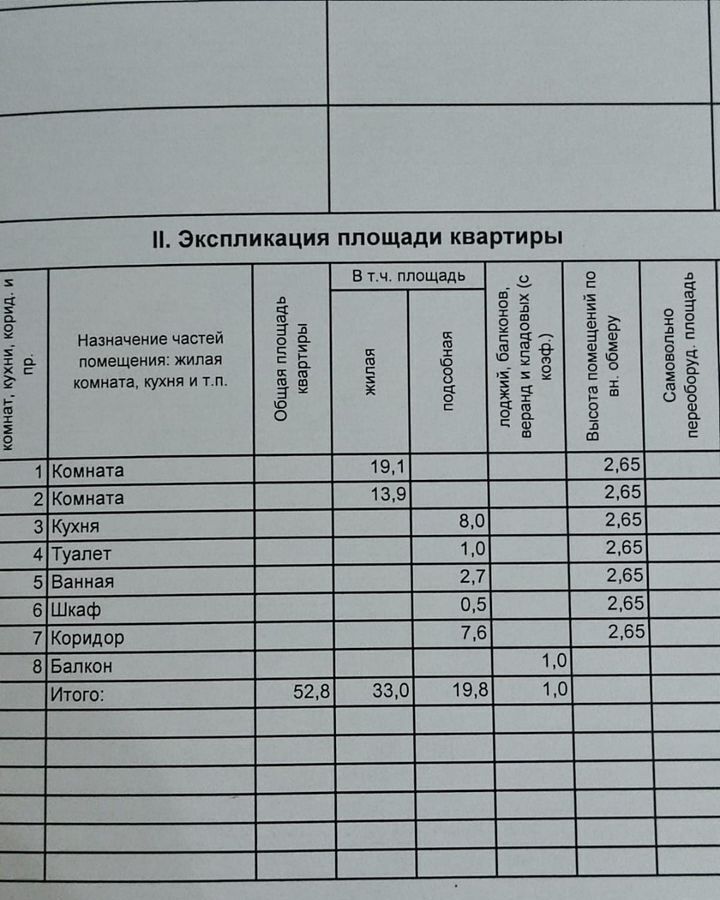 квартира г Омск р-н Советский ул Коммунальная 7 мкр-н Заозёрный фото 36