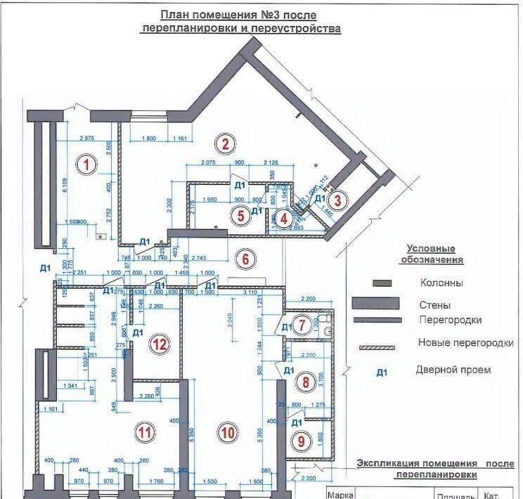 торговое помещение г Новосибирск р-н Заельцовский ул Сухарная 101/1 фото 5