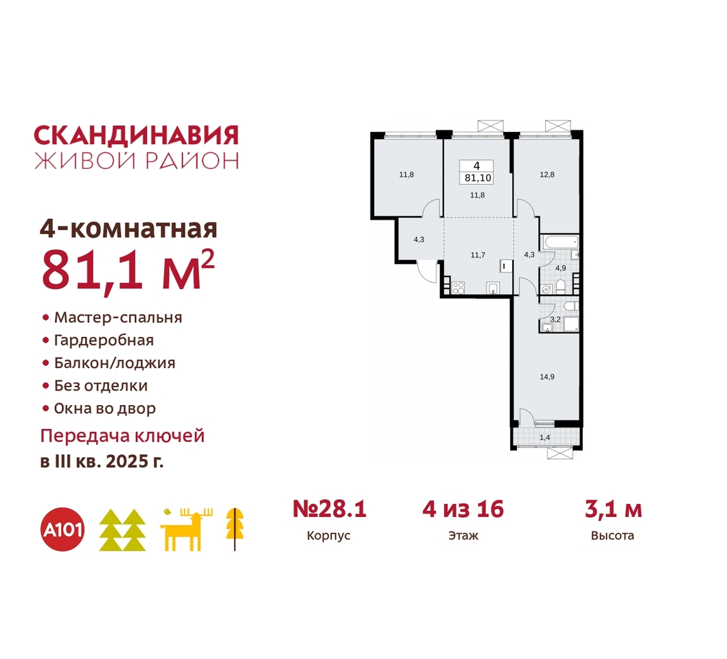 квартира г Москва п Сосенское жилой район «Скандинавия» Сосенское, жилой комплекс Скандинавия, 28. 1, Бутово фото 1