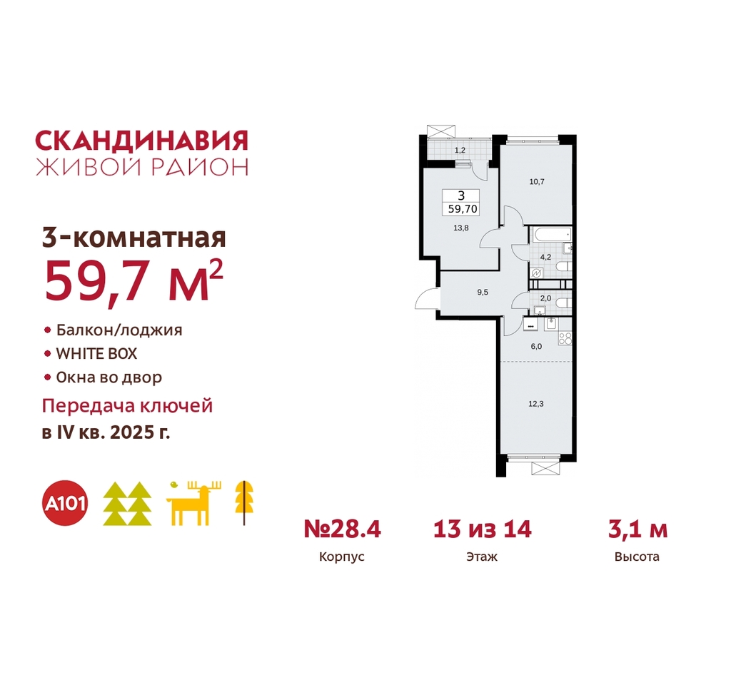 квартира г Москва п Сосенское жилой район «Скандинавия» Сосенское, жилой комплекс Скандинавия, 28. 4, Бутово фото 1