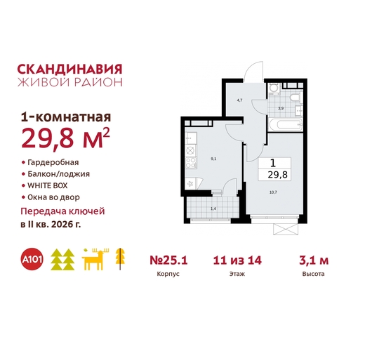 жилой район «Скандинавия» б-р Скандинавский 25/1 Сосенское, Бутово фото