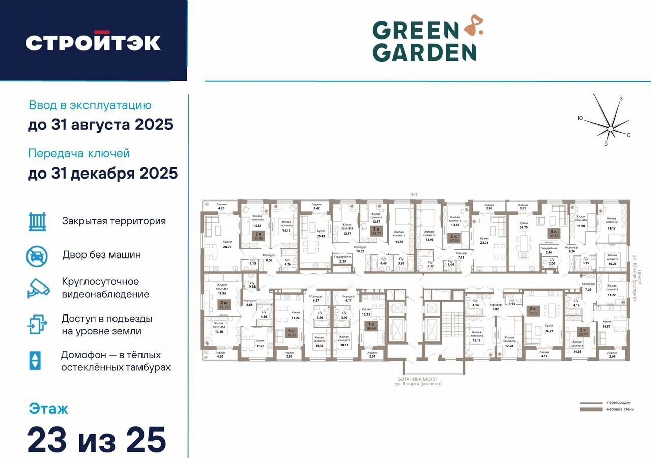 квартира г Екатеринбург р-н Чкаловский Чкаловская ул 8 Марта 204 ЖК «Green Garden» фото 3