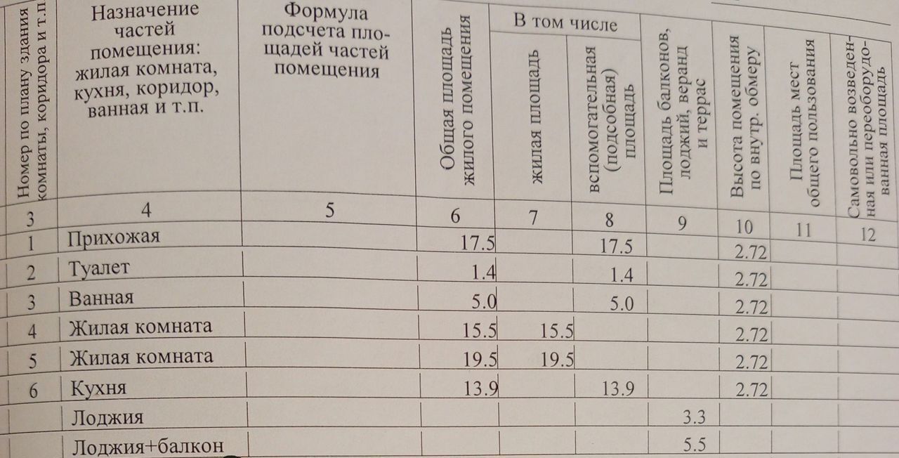 квартира г Краснодар р-н Западный ул им. Думенко 21 мкр-н Юбилейный фото 23