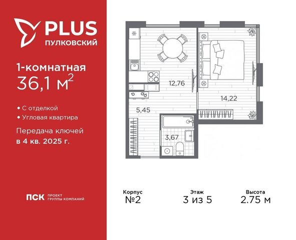 метро Московская ЖК Пулковский Ленинградская область фото