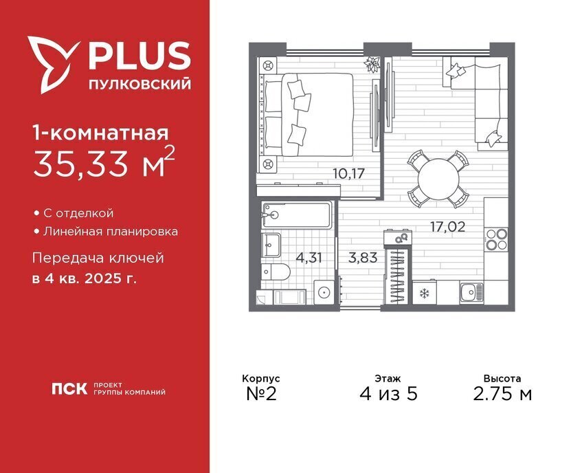 квартира г Санкт-Петербург метро Московская ЖК Пулковский Ленинградская область фото 1