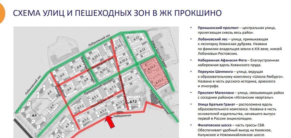 свободного назначения г Москва п Сосенское д Николо-Хованское ул Дельвига 5 метро Прокшино метро Коммунарка Новомосковский административный округ, Московская область, Мосрентген фото 4