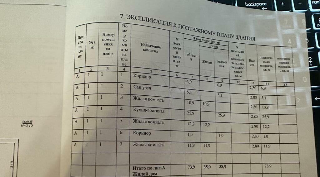 дом р-н Темрюкский г Темрюк снт Родник ул Урожайная 400 фото 12