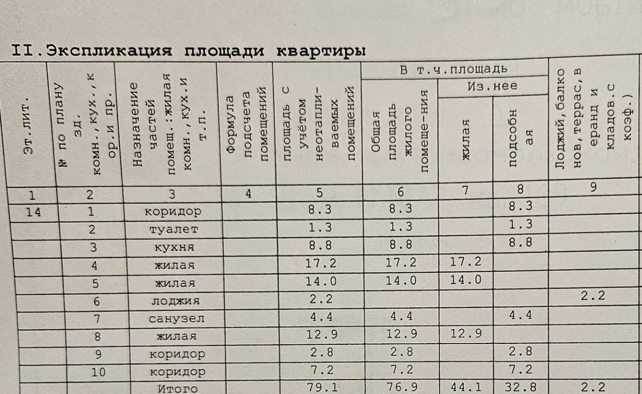 квартира г Москва метро Новогиреево ул Комсомольская 18/2 Московская область, Реутов фото 21