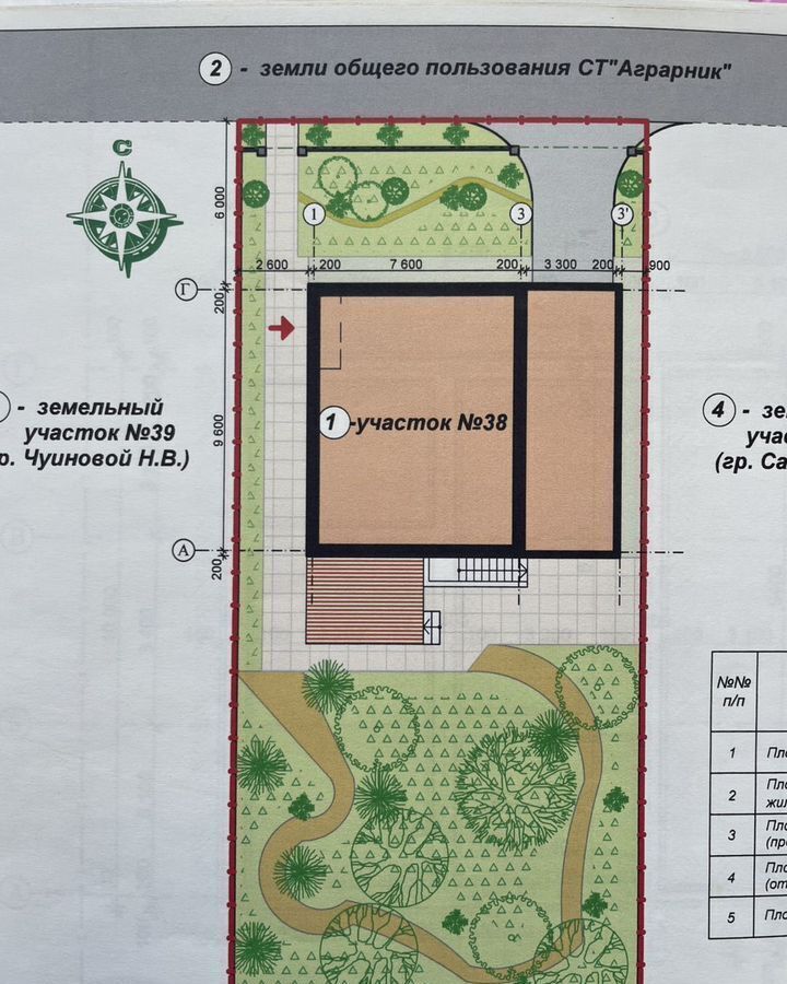 земля р-н Симферопольский пгт Молодежное снт тер.Аграрник Молодёжненское сельское поселение, Симферополь фото 5