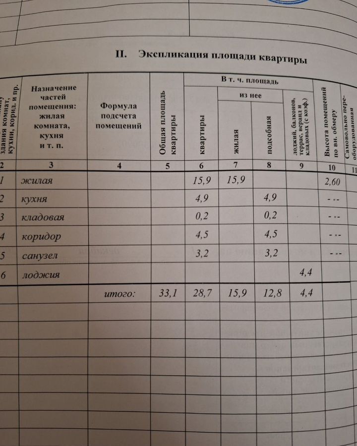 квартира р-н Городищенский рп Городище ул Центральная 10 Новожизненское сельское поселение, пос. Областной сельскохозяйственной опытной станции фото 2