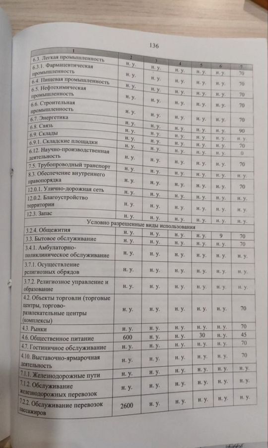 производственные, складские г Воронеж р-н Левобережный Масловка ул Совхозная 49/2 фото 8