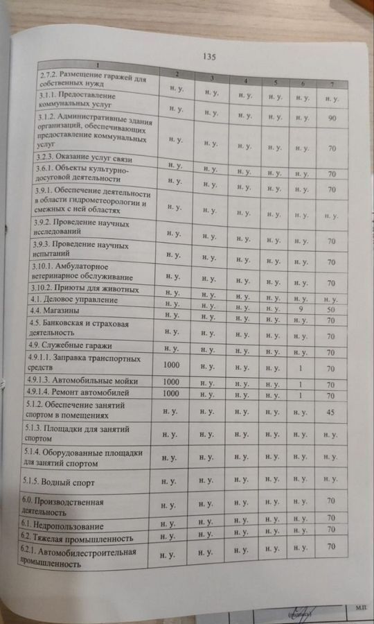 производственные, складские г Воронеж р-н Левобережный Масловка ул Совхозная 49/2 фото 9