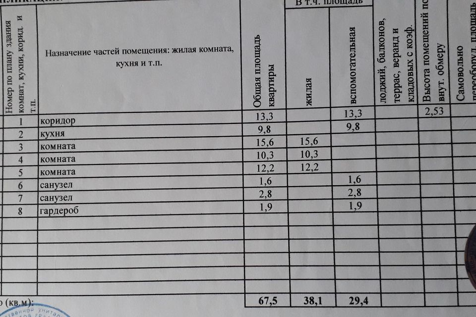 квартира г Бердск ул Павлова 10 Бердск городской округ фото 9