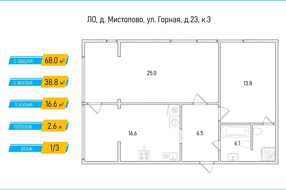 квартира р-н Всеволожский д Мистолово ул Горная 23/3 фото 4