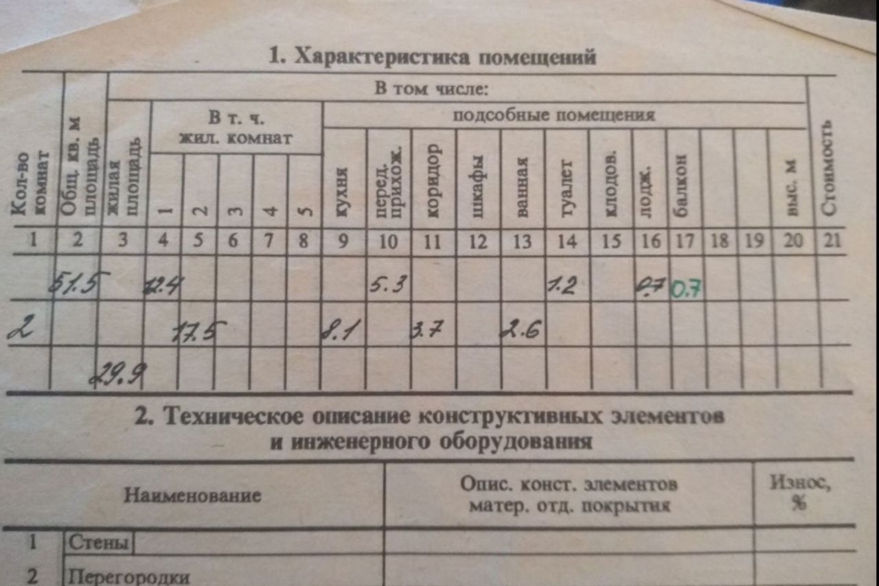 квартира р-н Симферопольский с Чистенькое ул Чапаева 57 Чистенское сельское поселение, Чистенькая фото 6