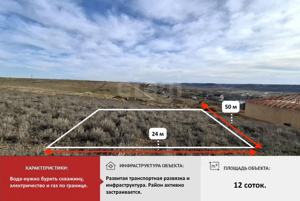 земля р-н Симферопольский с Пожарское ул Мира фото 1