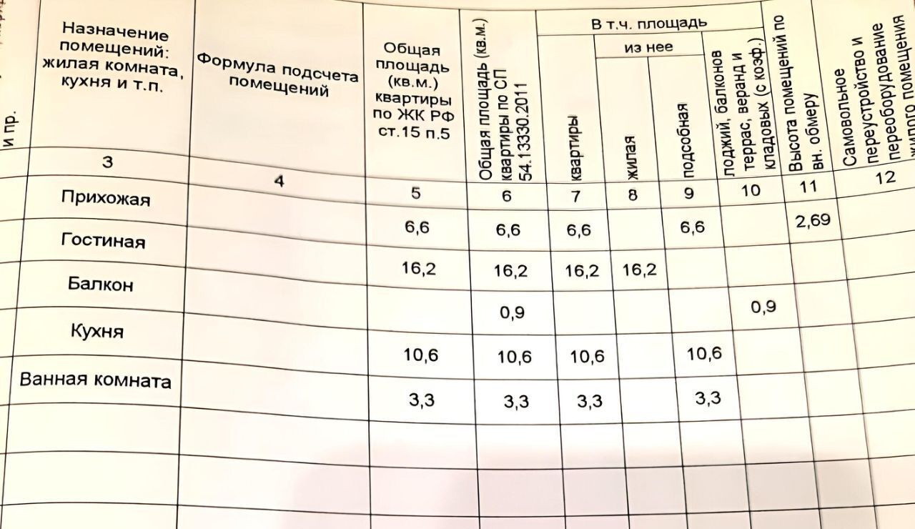 квартира г Казань р-н Кировский Яшьлек ул Маршрутная 17к/1 фото 5