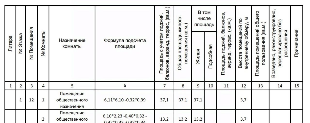 свободного назначения г Красногорск п Ильинское-Усово ул Архангельская 10 Павшино фото 3