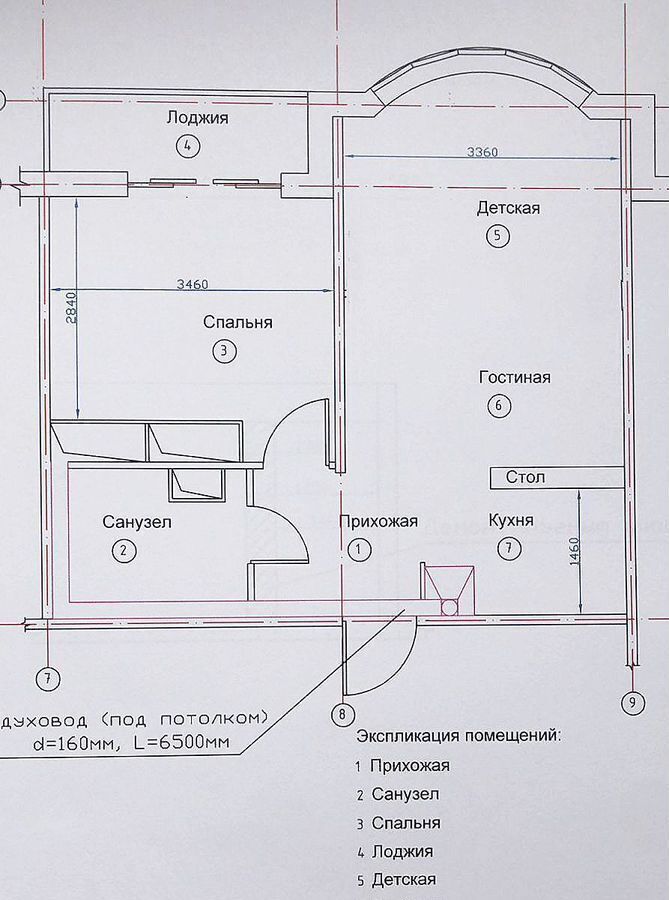 квартира г Одинцово Новая Трехгорка ул Кутузовская 10 Одинцовский г. о., Одинцово, Сколково фото 5