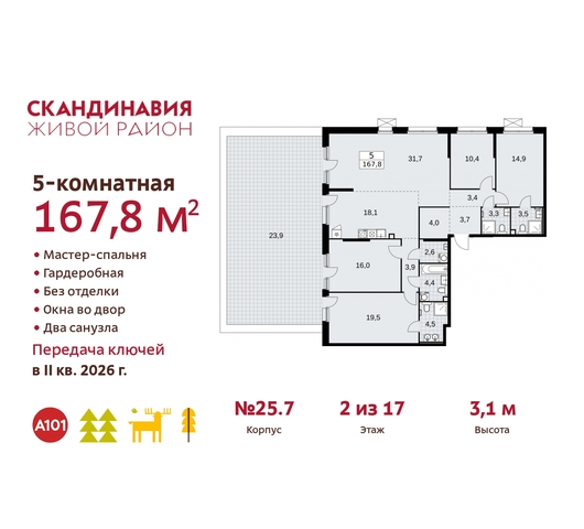 жилой район «Скандинавия» б-р Скандинавский 25/7 Сосенское, Бутово фото