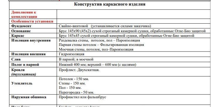 дом р-н Всеволожский Романовское с/пос, пос. При железнодорожной станции Корнево фото 23