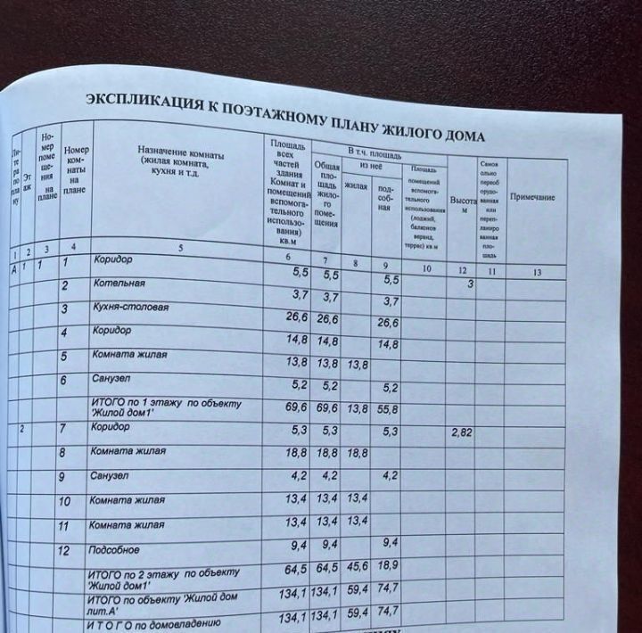 дом г Белгород Западный Юго-Западный-2.2 пер 2-й Кононенко Западный округ фото 17