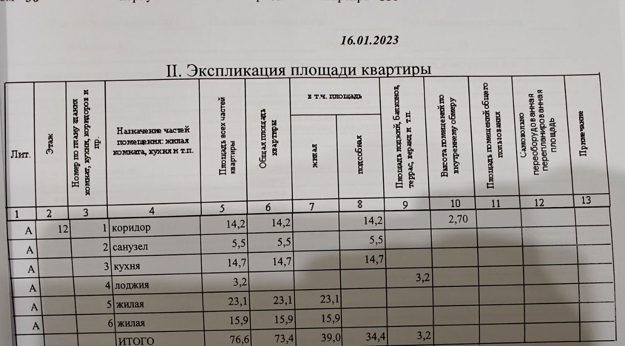 квартира г Калининград р-н Ленинградский ул Маршала Баграмяна 36 ЖК «Дом на набережной» фото 31