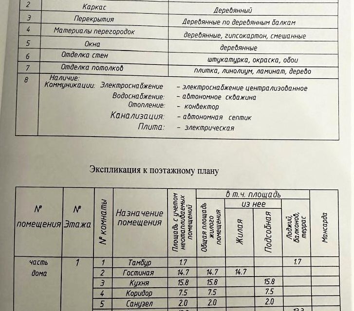 земля г Балашиха ул Советская 25 Балашиха городской округ фото 9