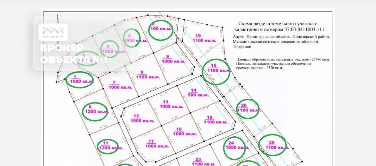 земля р-н Приозерский п Торфяное Мельниковское с/пос фото 1