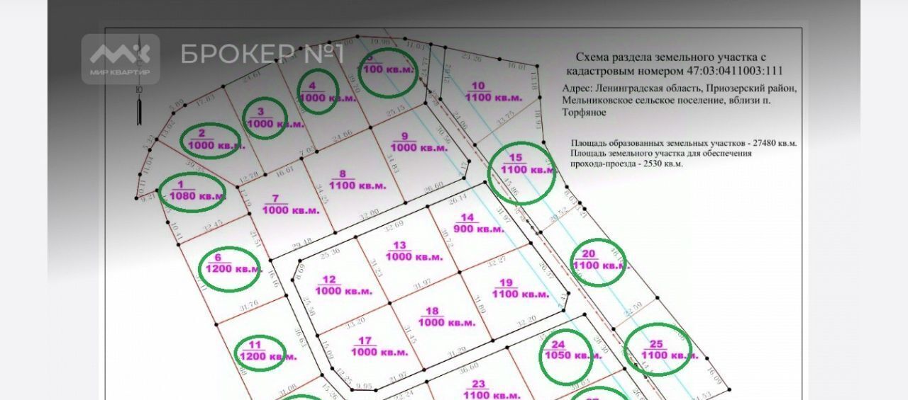 земля р-н Приозерский п Торфяное Мельниковское с/пос фото 4