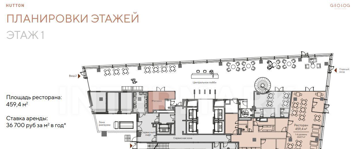 торговое помещение г Москва метро Беляево ул Обручева 23с/1 муниципальный округ Обручевский фото 2