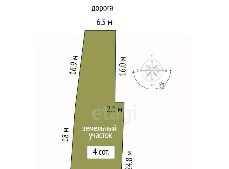 земля р-н Тюменский п Андреевский ул Гафиятуллина сельское поселение Андреевский фото 2