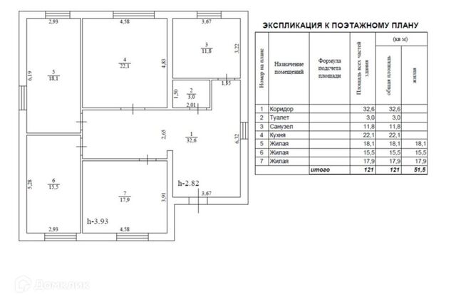 Строящееся здание фото