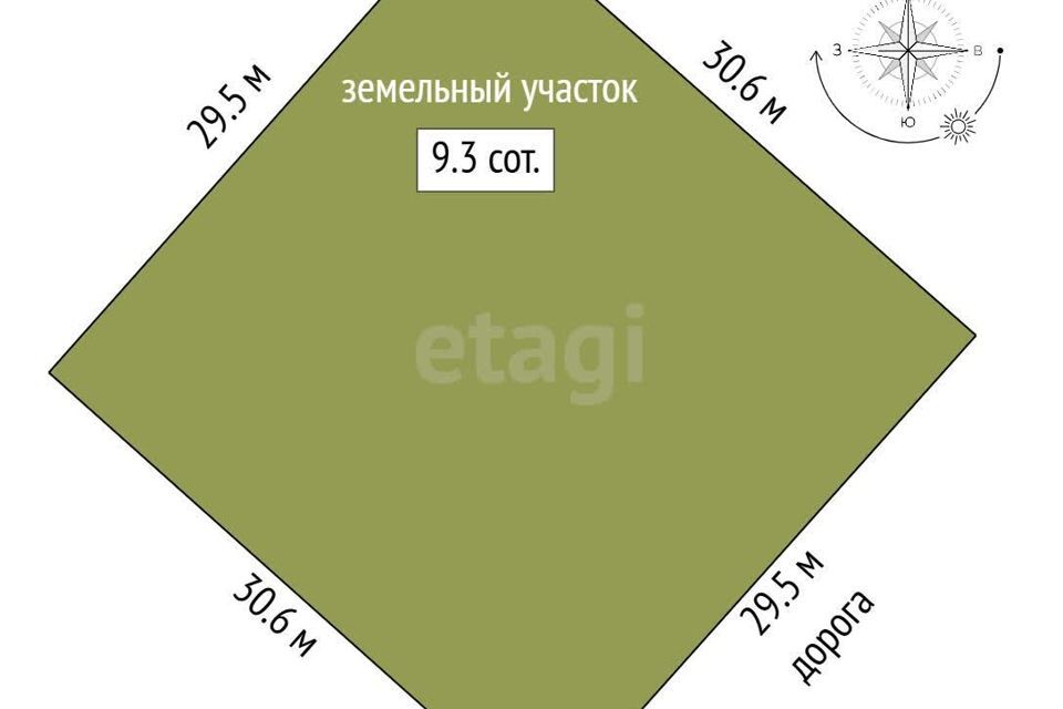 земля р-н Ярославский д. Малые Жарки фото 6