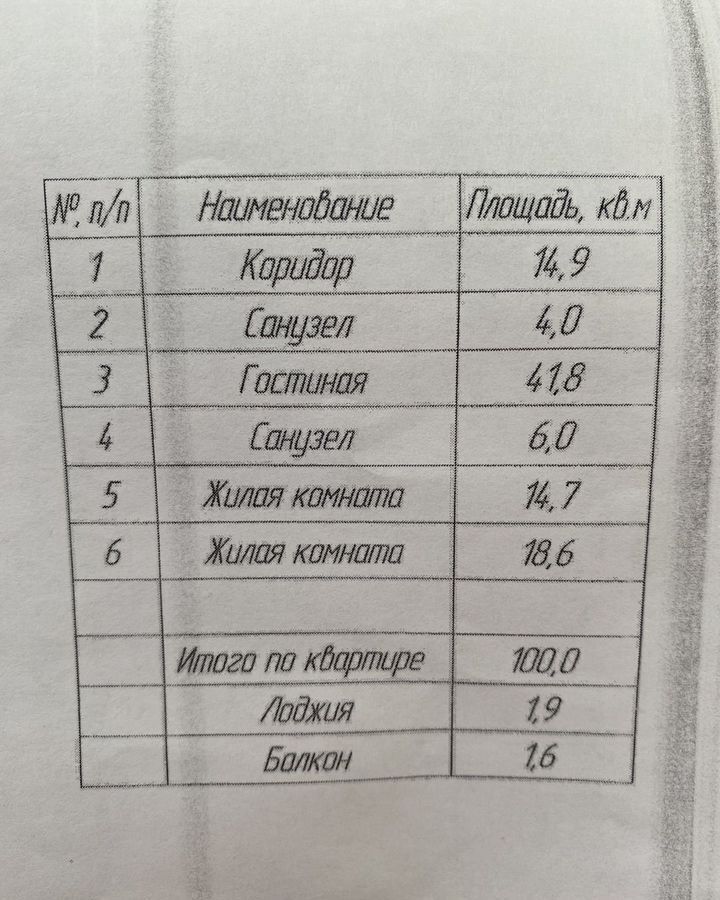 квартира г Челябинск р-н Калининский ул Чичерина 38в фото 15