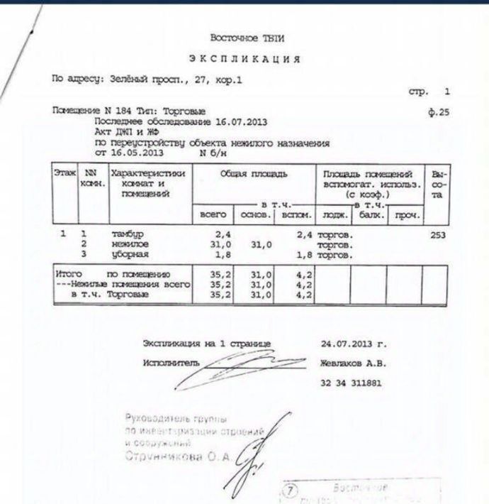 свободного назначения г Москва метро Перово пр-кт Зелёный 27к/1 муниципальный округ Перово фото 3