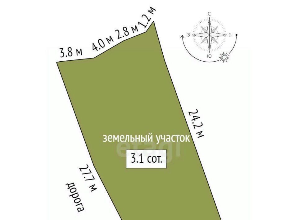 земля г Ростов-на-Дону р-н Железнодорожный Верхнегниловской пер Кущевский фото 2