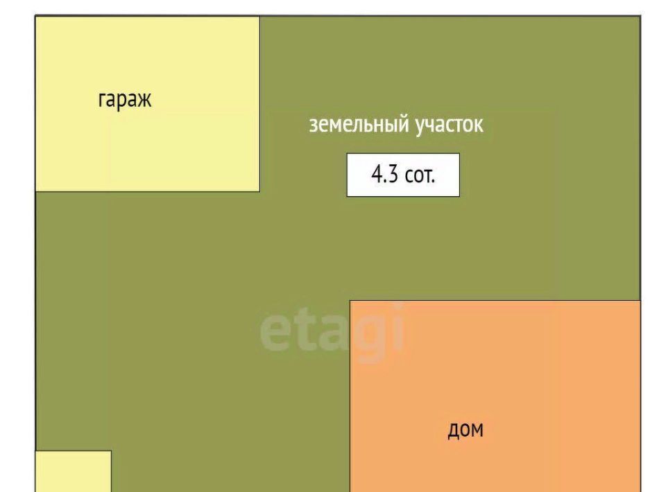 дом г Ростов-на-Дону р-н Октябрьский ул Полоцкая Пригородный совхоз фото 2