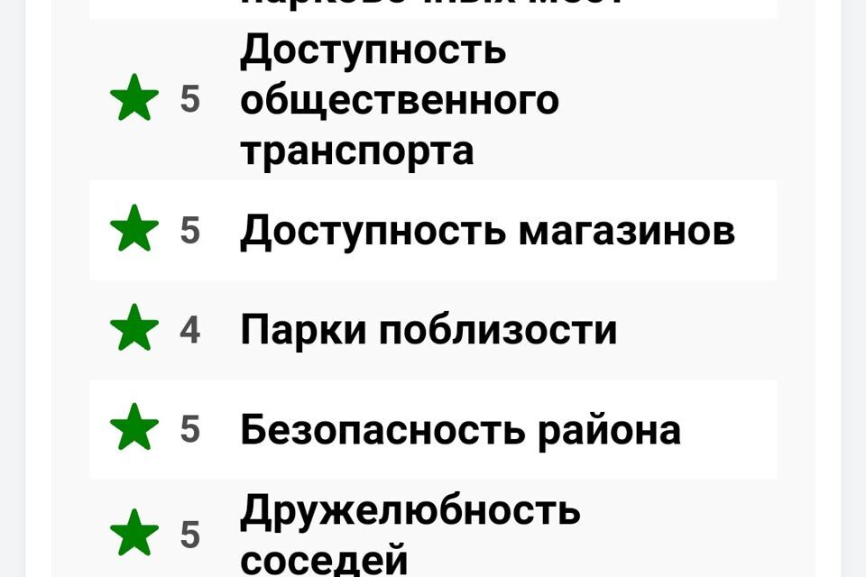 квартира г Барнаул р-н Индустриальный ул Малахова 119 муниципальное образование Барнаул фото 3