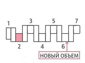 свободного назначения г Москва метро ЗИЛ ЖК «ЗИЛАРТ» 19/27 18 фото 22