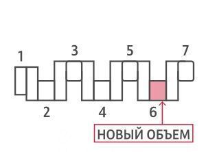 свободного назначения г Москва метро ЗИЛ ЖК «ЗИЛАРТ» 19/27 18 фото 32