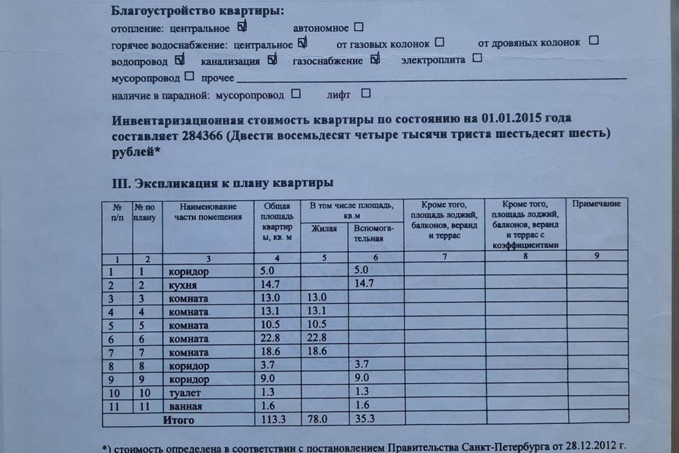 квартира г Санкт-Петербург Выборгская сторона ул Арсенальная 1 Калининский фото 2