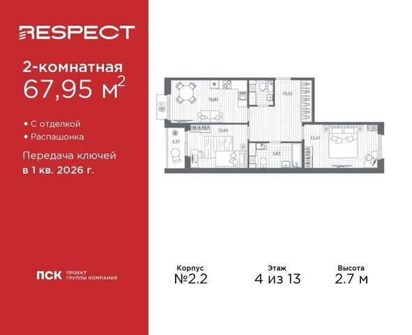 метро Лесная р-н Пискарёвка Кушелевка фото