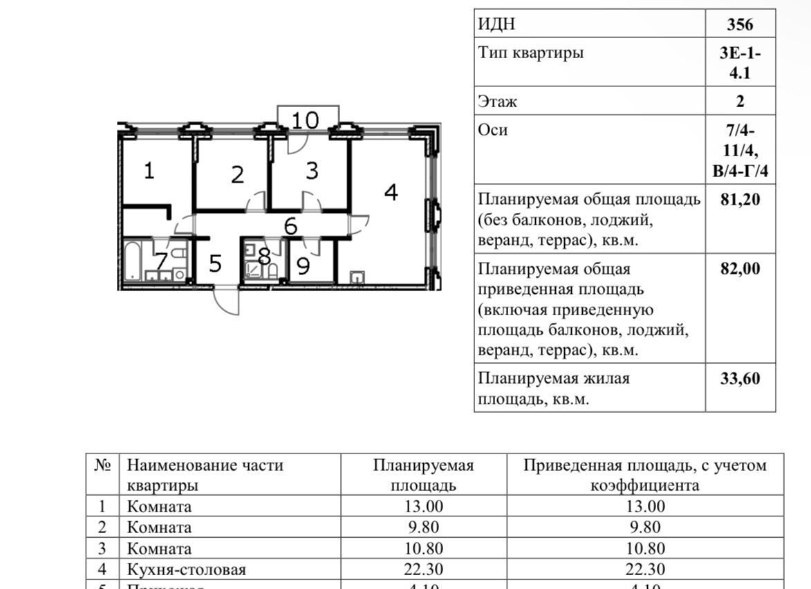 квартира г Москва метро ЗИЛ наб Марка Шагала 11к/3 квартал Shagal муниципальный округ Даниловский фото 2