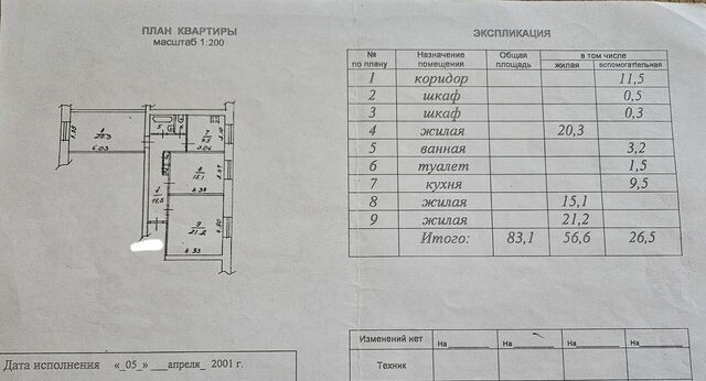 г Северодвинск ул Торцева 40 фото