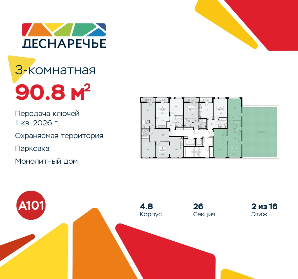 квартира г Москва п Десеновское ул Мостовая 5 метро Прокшино метро Бунинская аллея жилой район «Деснаречье» Филатов луг, Ольховая, Коммунарка фото 2