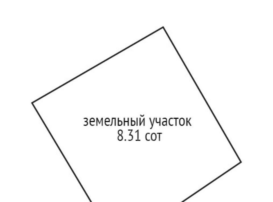 дом г Тюмень р-н Центральный снт Золотая Осень ул Желанная 6 фото 2