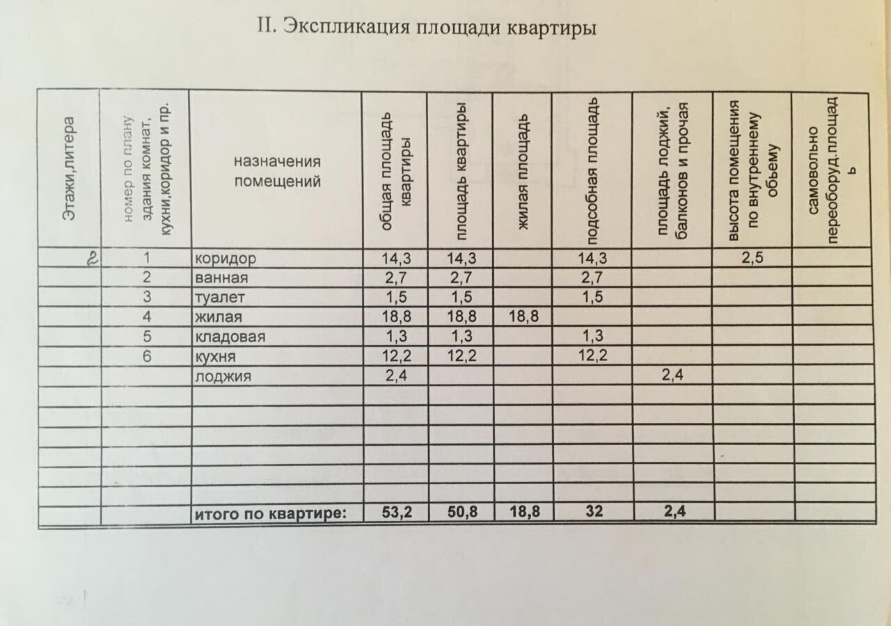 квартира г Краснокамск ул Большевистская 54 фото 14