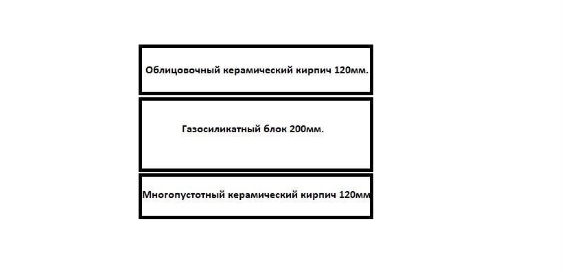 дом с Никольское р-н мкр Тавровский ул Лесная 13 Белгород фото 38