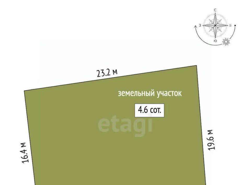 земля г Судак с Миндальное снт Меганом ул Рассветная фото 2